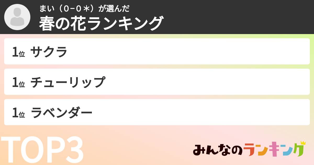 まい（０−０＊）さんの「春の花ランキング」