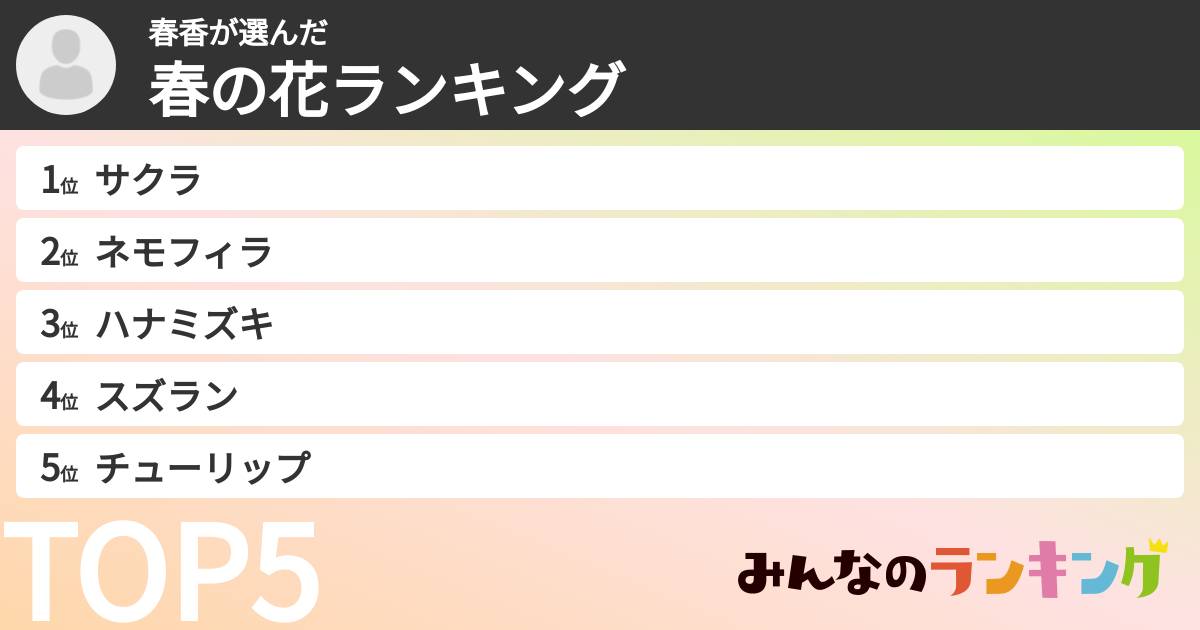 春香さんの「春の花ランキング」
