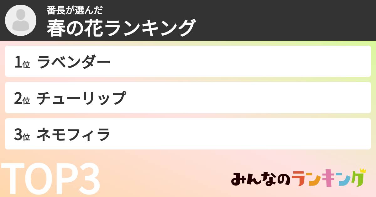 番長さんの「春の花ランキング」