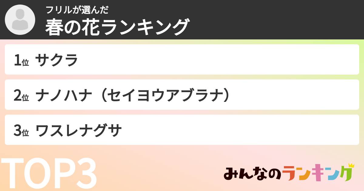 フリルさんの「春の花ランキング」
