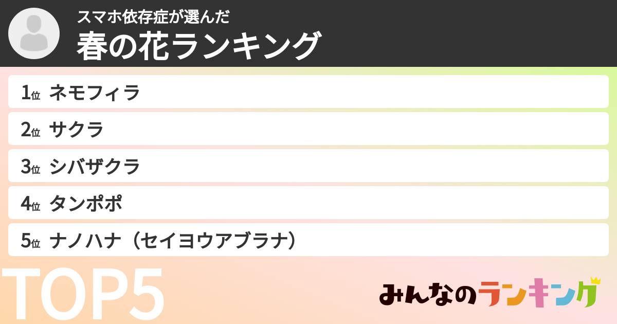 スマホ依存症さんの「春の花ランキング」
