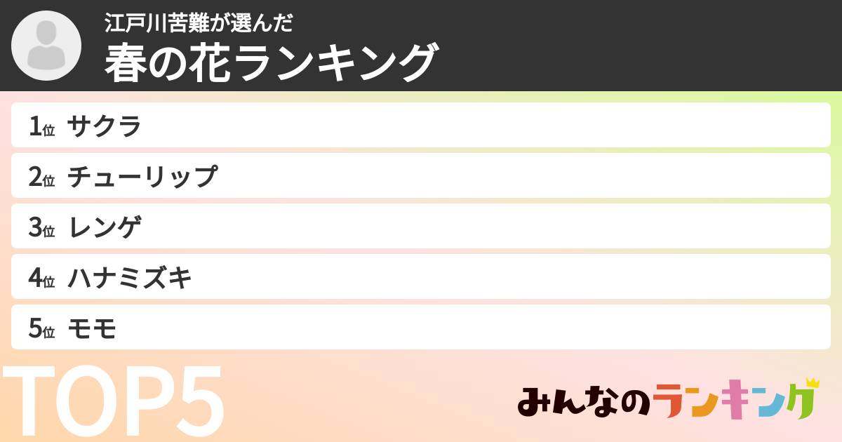 江戸川苦難さんの「春の花ランキング」
