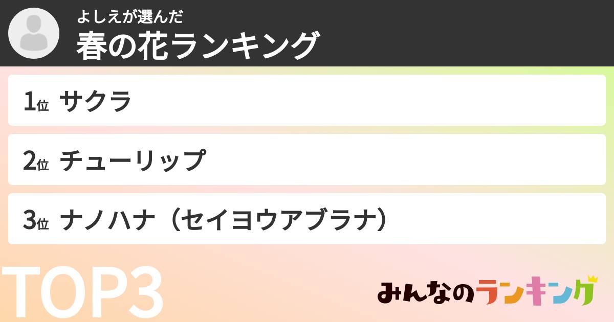 よしえさんの「春の花ランキング」