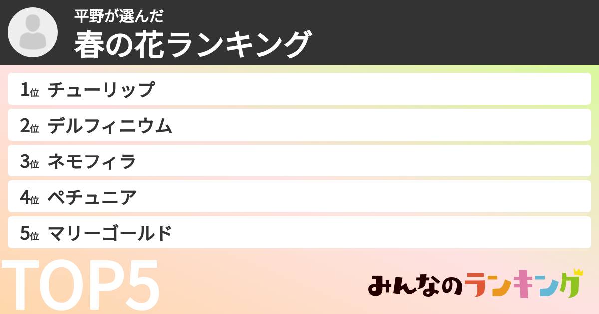 平野さんの「春の花ランキング」