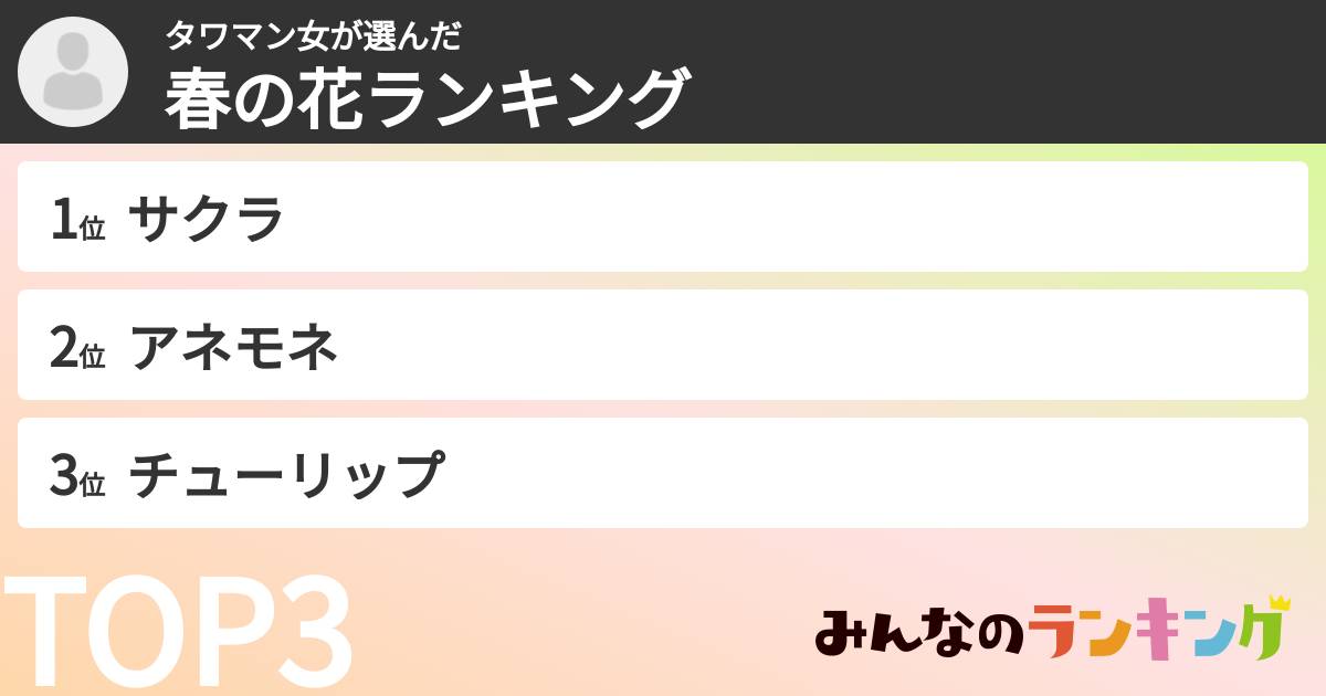 タワマン女さんの「春の花ランキング」
