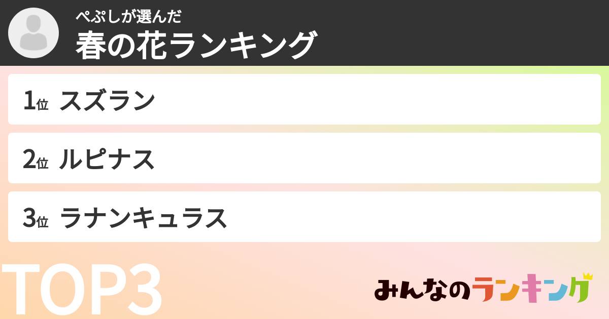 ぺぷしさんの「春の花ランキング」