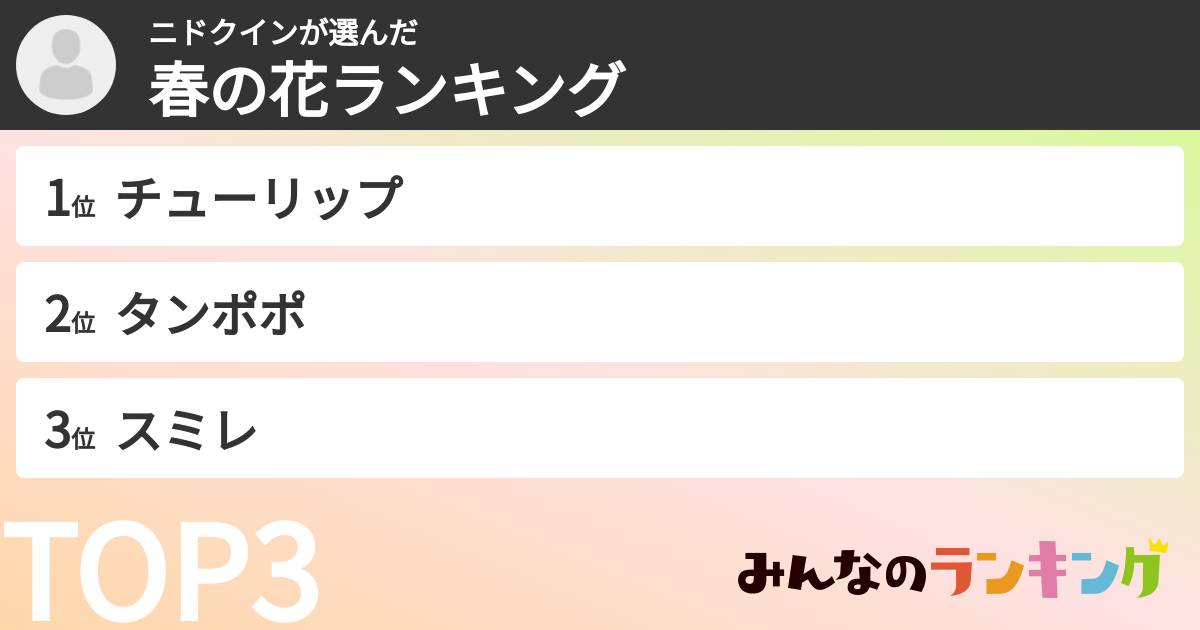 ニドクインさんの「春の花ランキング」