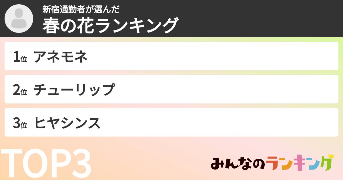 新宿通勤者さんの「春の花ランキング」