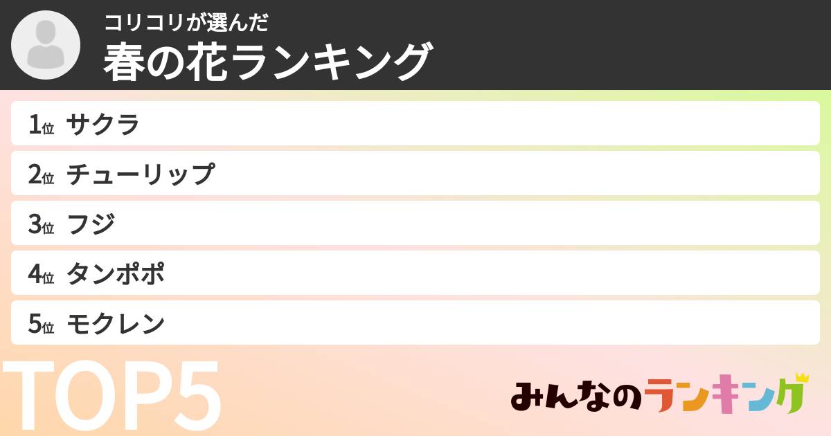 コリコリさんの「春の花ランキング」