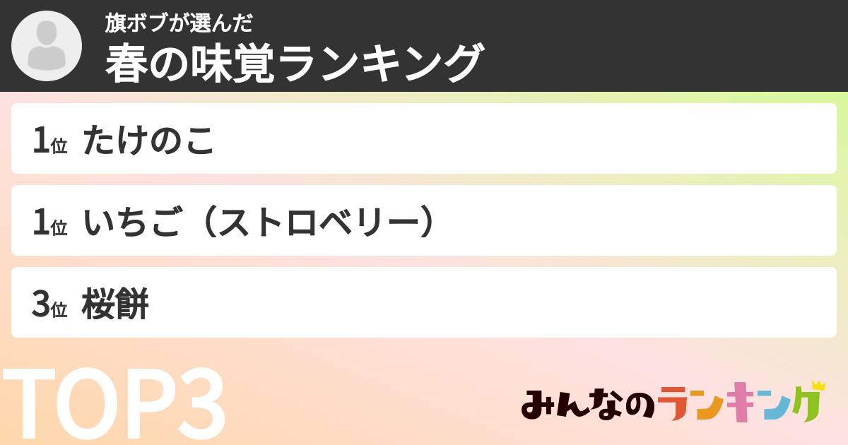 旗ボブさんの「春の味覚ランキング」