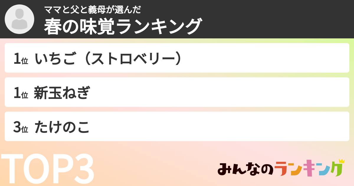 ママと父と義母さんの「春の味覚ランキング」