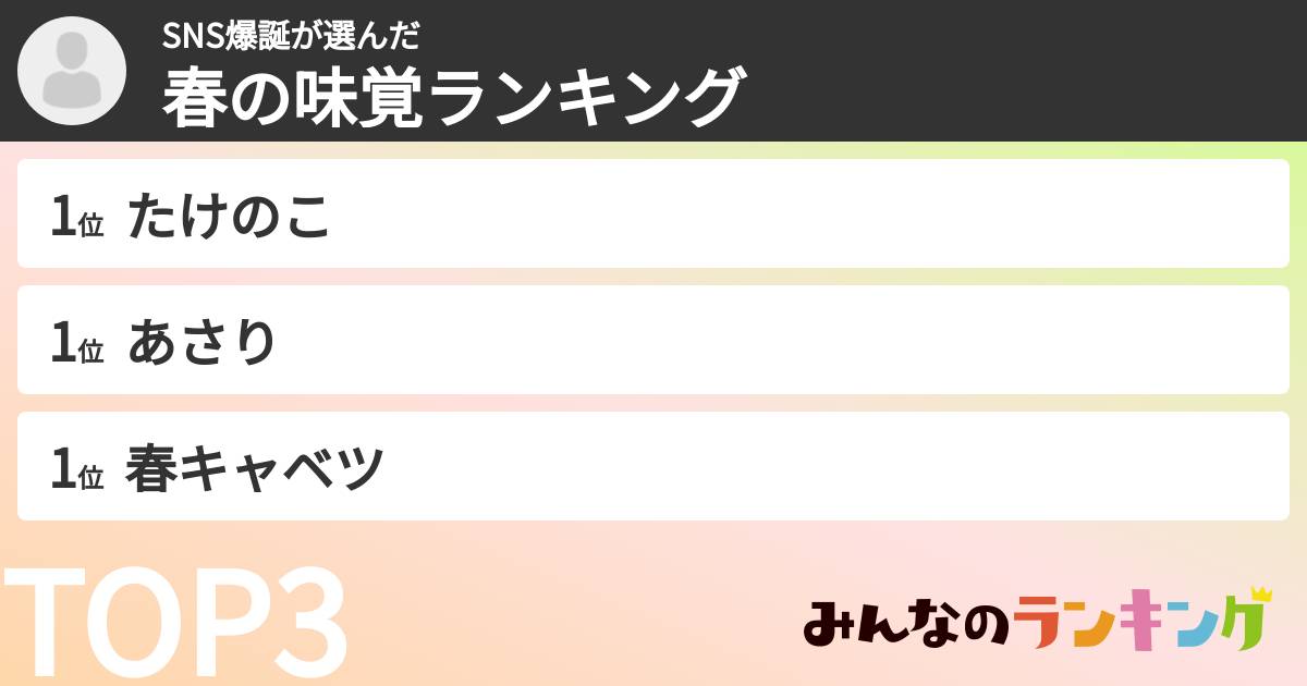 SNS爆誕さんの「春の味覚ランキング」