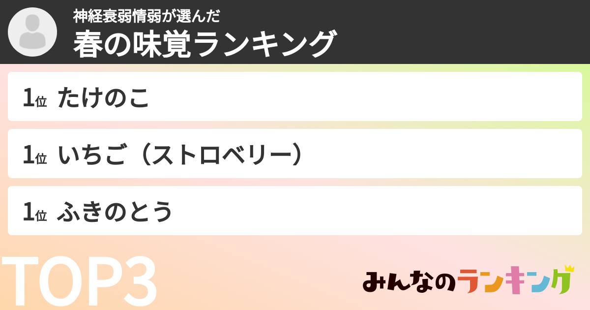 神経衰弱情弱さんの「春の味覚ランキング」