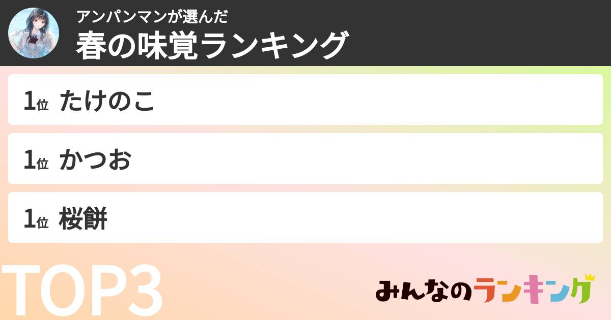 アンパンマンさんの「春の味覚ランキング」