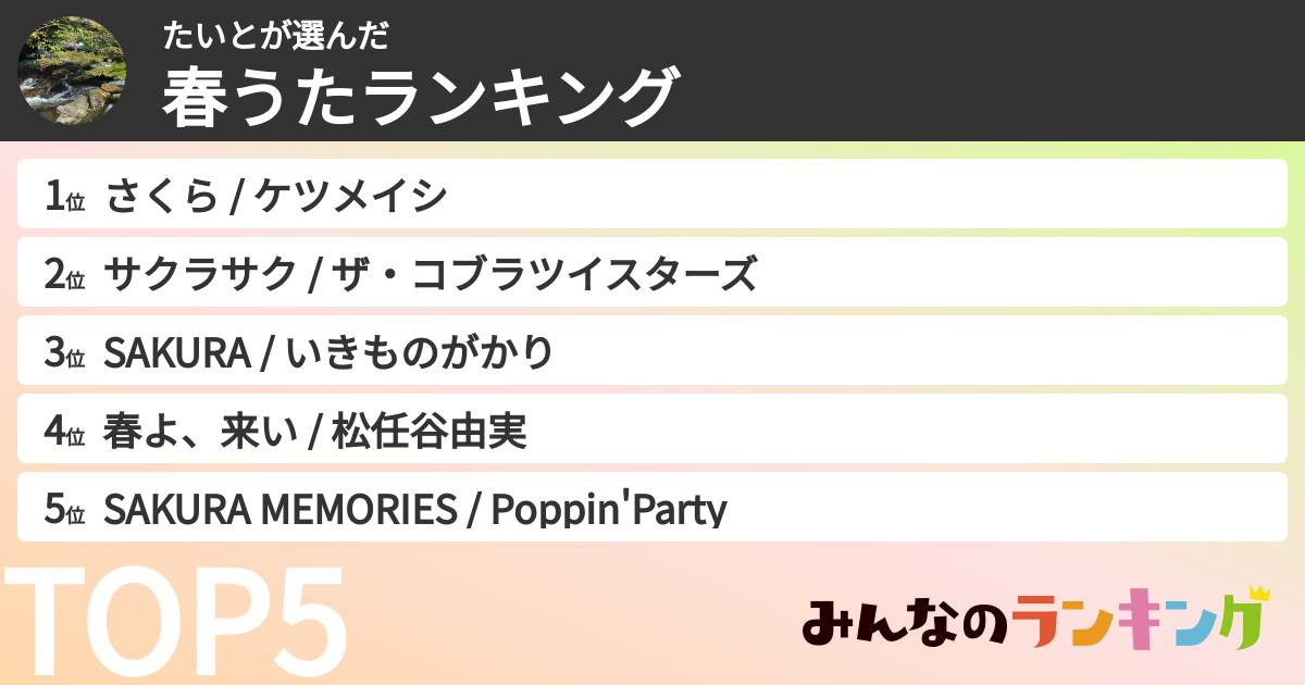 たいとさんの「春うたランキング」