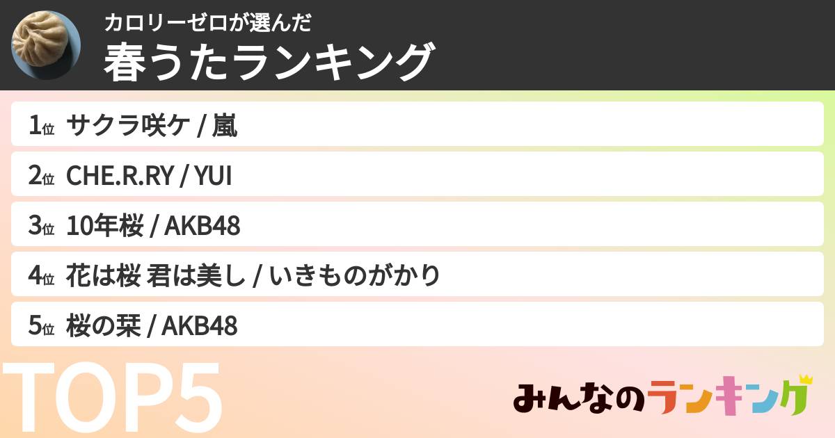 カロリーゼロさんの「春うたランキング」