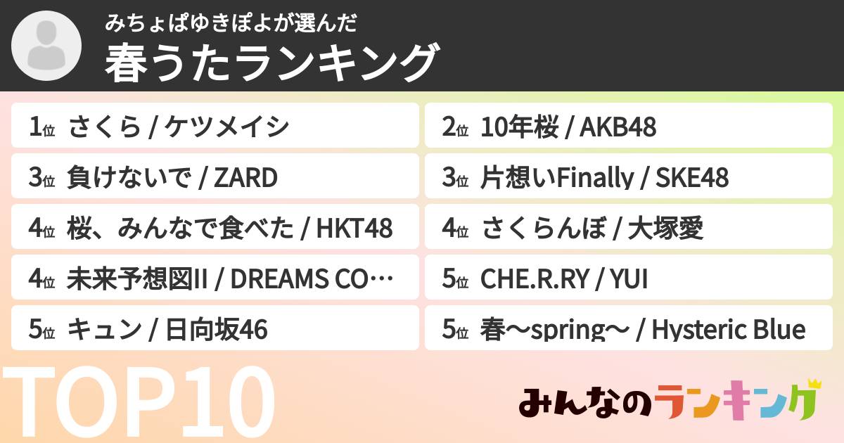 みちょぱゆきぽよさんの「春うたランキング」