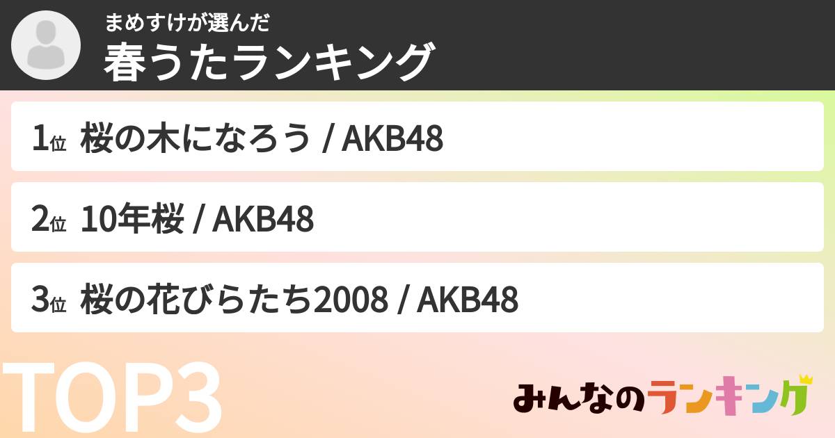 まめすけさんの「春うたランキング」