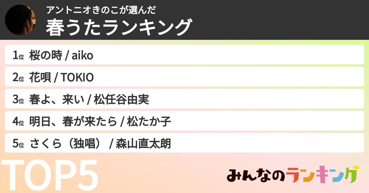 アントニオきのこさんの「春うたランキング」