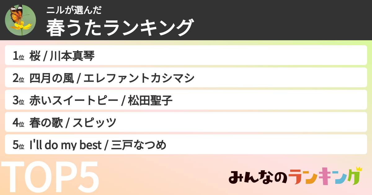 ニルさんの「春うたランキング」