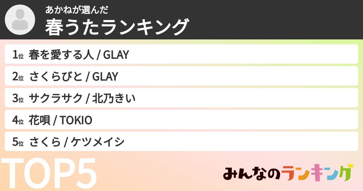 あかねさんの「春うたランキング」