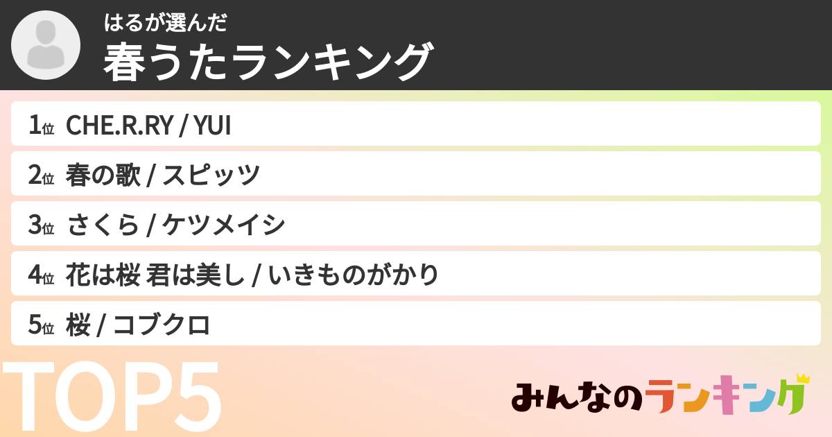 はるさんの「春うたランキング」