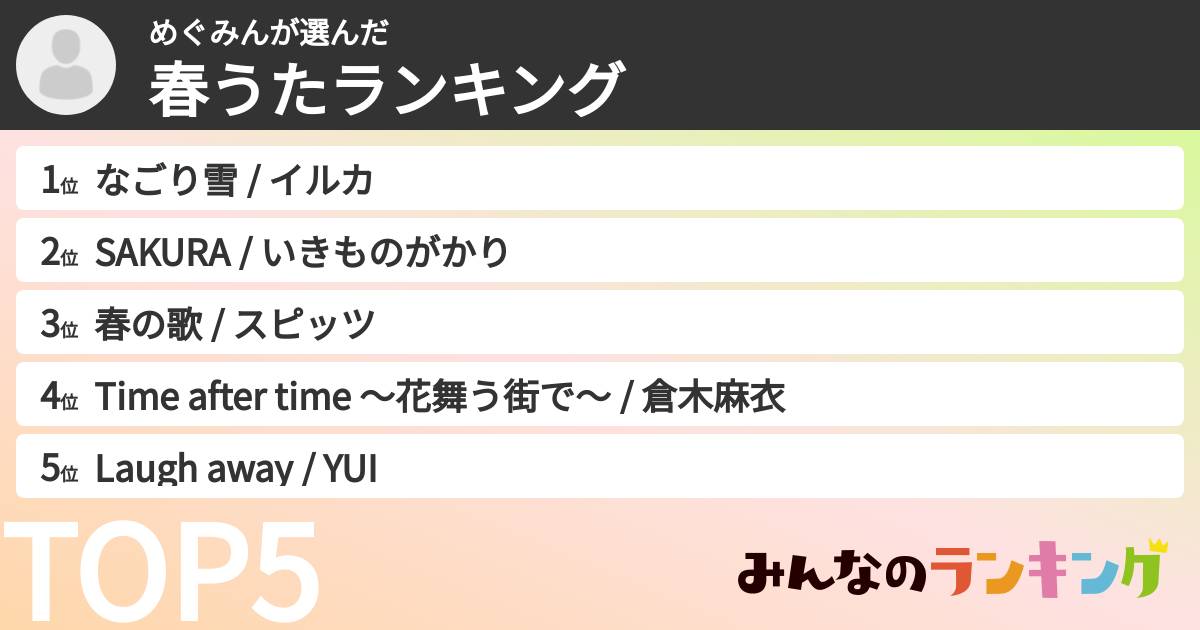 めぐみんさんの「春うたランキング」