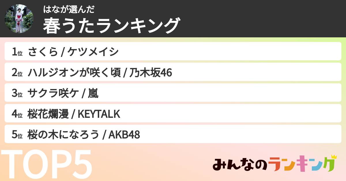 はなさんの「春うたランキング」