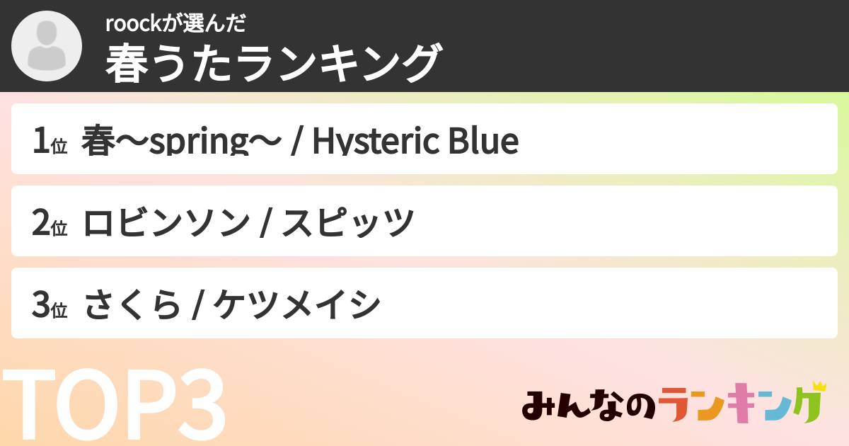 roockさんの「春うたランキング」