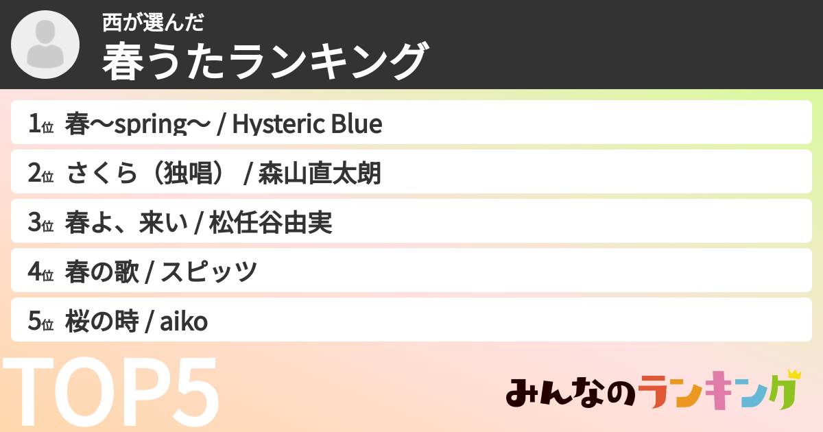 西さんの「春うたランキング」