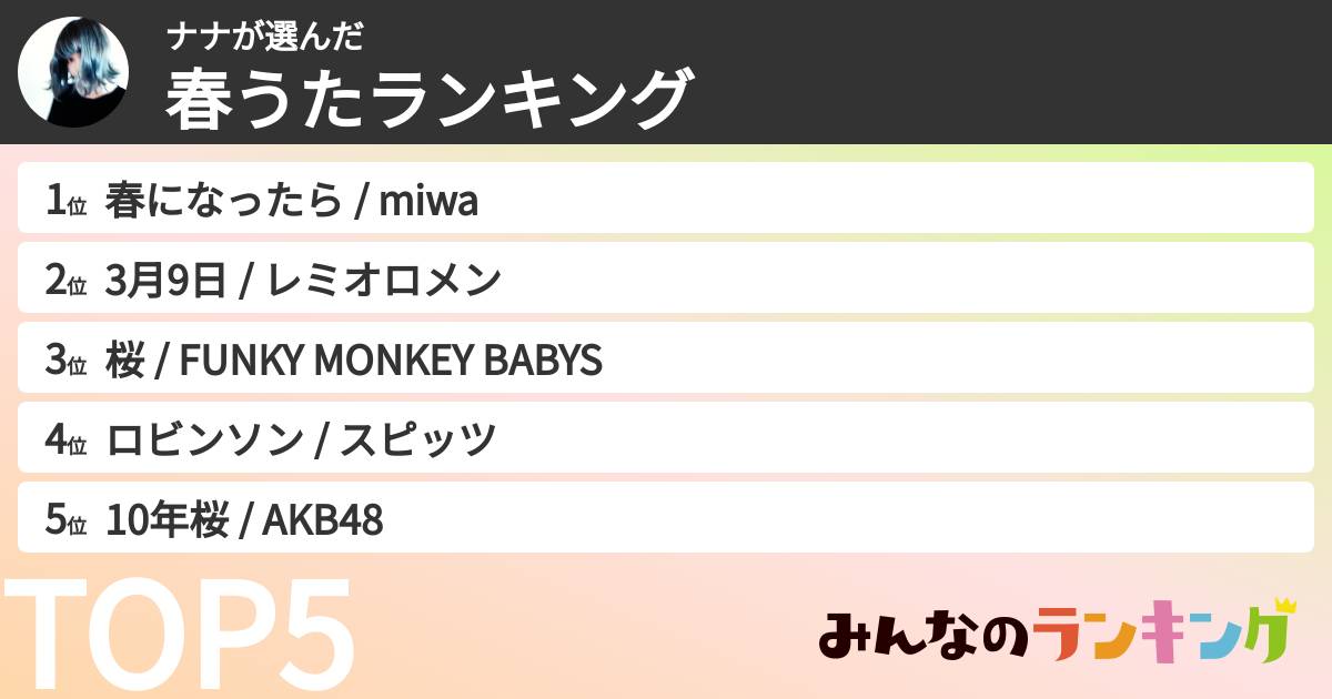 ナナさんの「春うたランキング」
