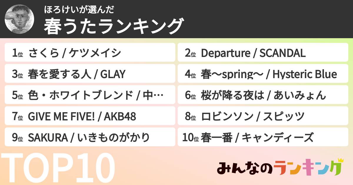 ほろけいさんの「春うたランキング」