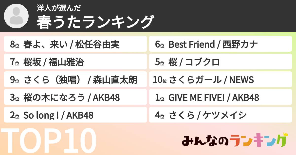 洋人さんの「春うたランキング」