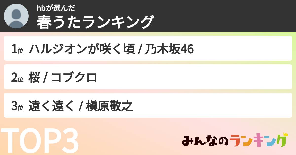 hbさんの「春うたランキング」