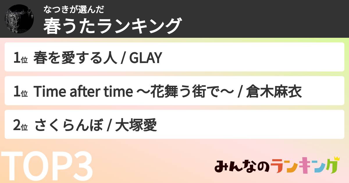なつきさんの「春うたランキング」