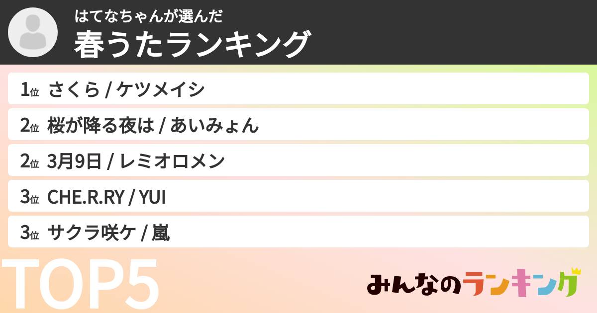 はてなちゃんさんの「春うたランキング」