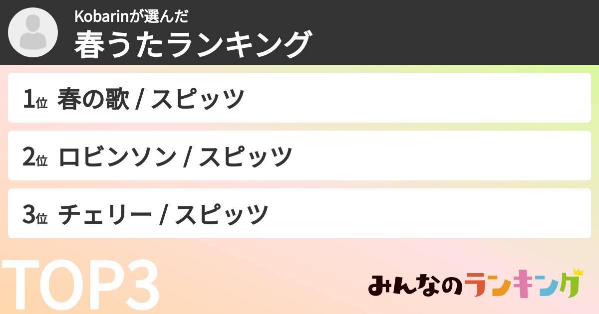 Kobarinさんの「春うたランキング」