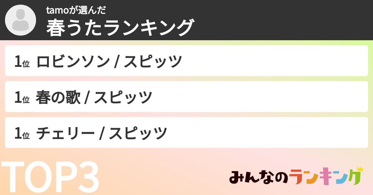 tamoさんの「春うたランキング」