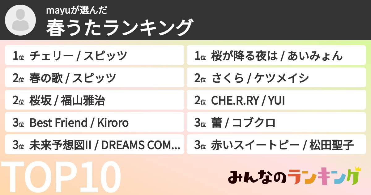 mayuさんの「春うたランキング」