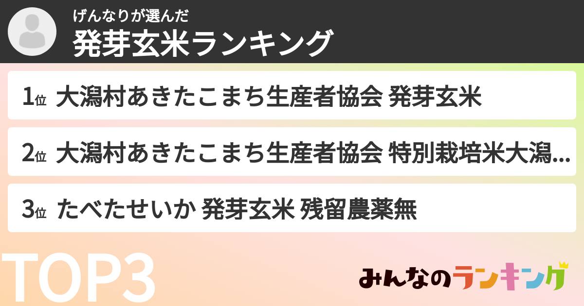 げんなりさんの「発芽玄米ランキング」