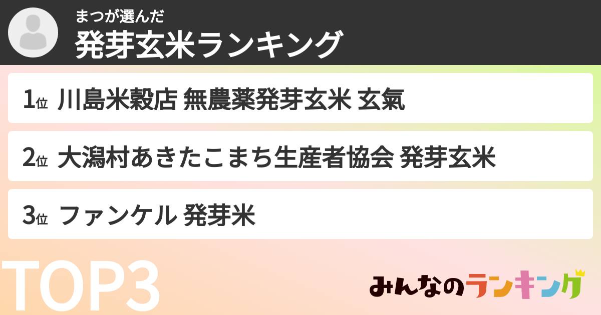 まつさんの「発芽玄米ランキング」