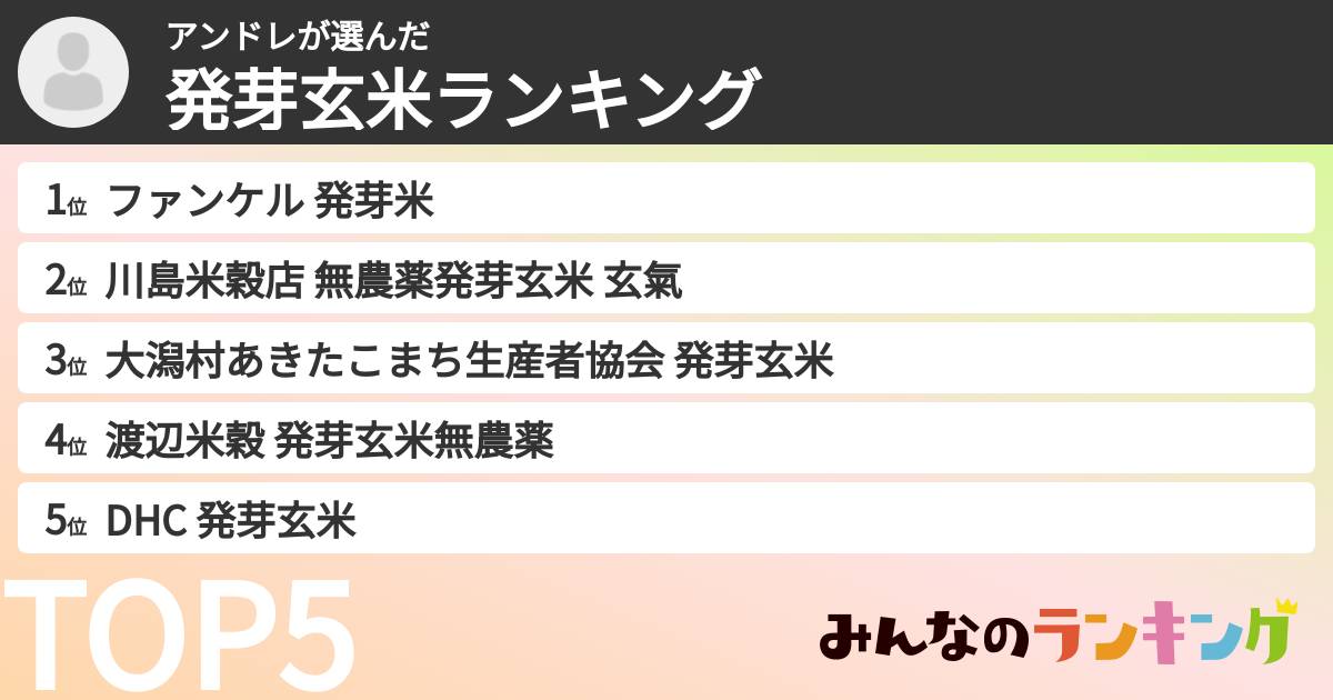 アンドレさんの「発芽玄米ランキング」