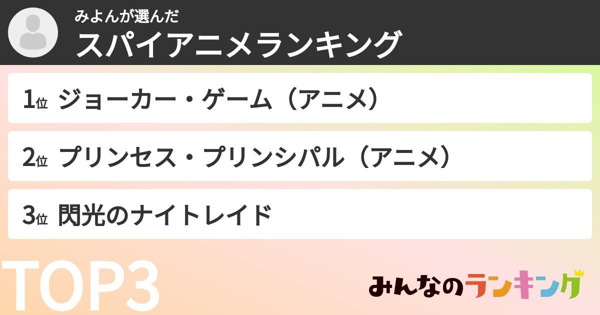 みよんさんの「スパイアニメランキング」