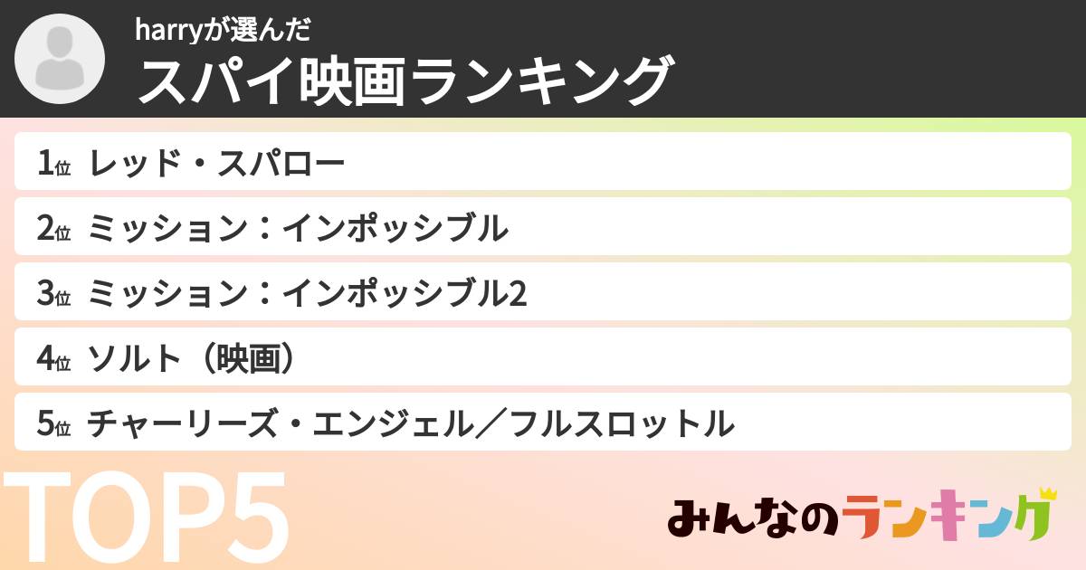 harryさんの「スパイ映画ランキング」