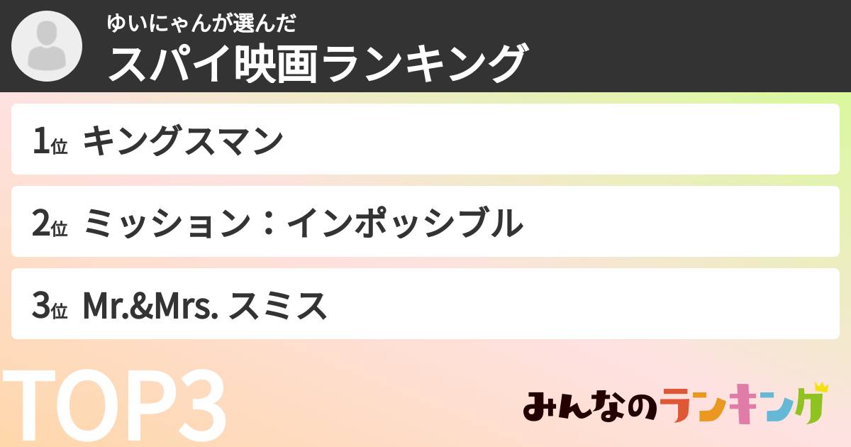 ゆいにゃんさんの「スパイ映画ランキング」
