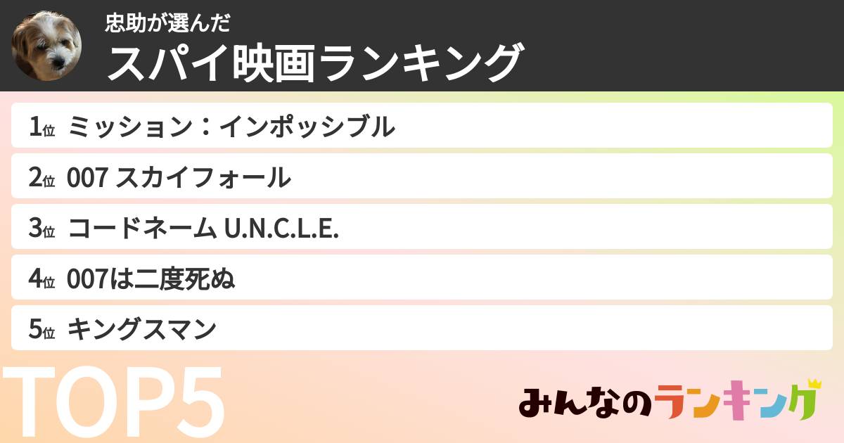 忠助さんの「スパイ映画ランキング」