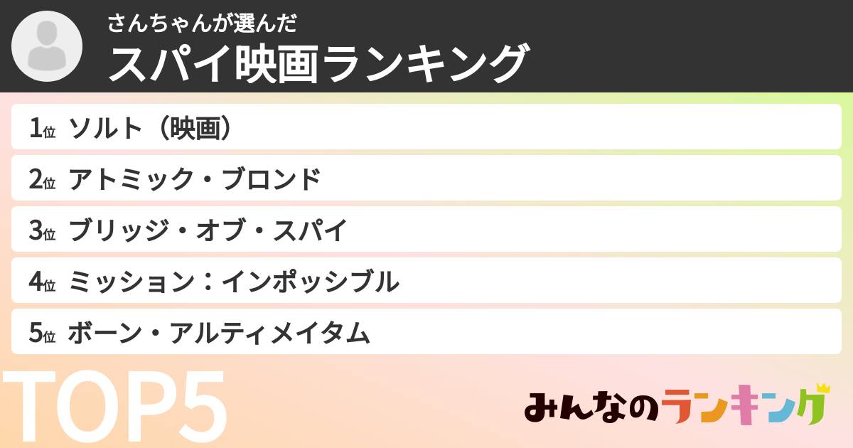 さんちゃんさんの「スパイ映画ランキング」