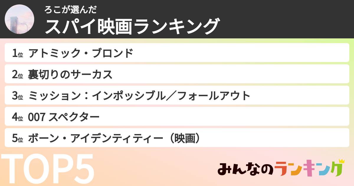 ろこさんの「スパイ映画ランキング」