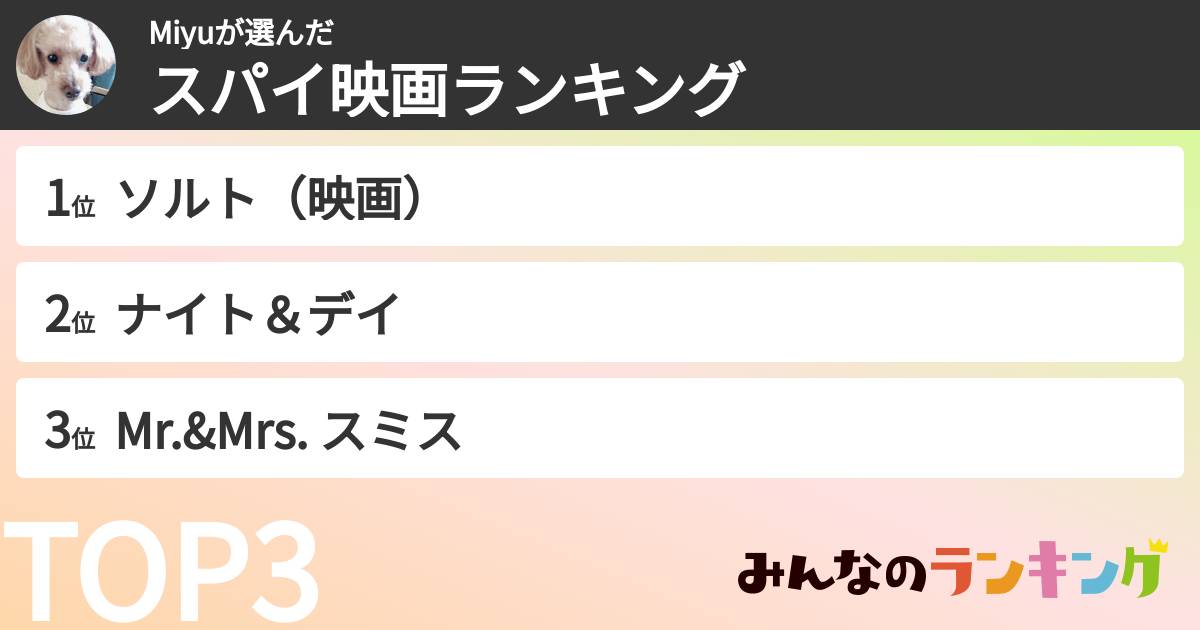 Miyuさんの「スパイ映画ランキング」