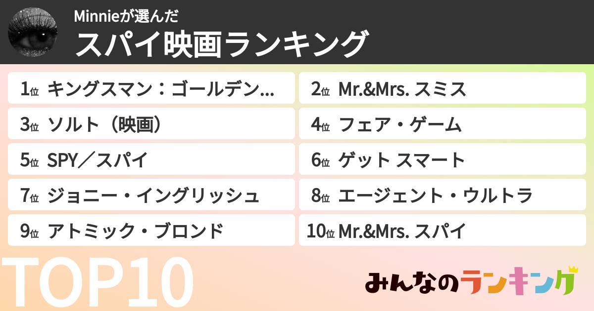 Minnieさんの「スパイ映画ランキング」